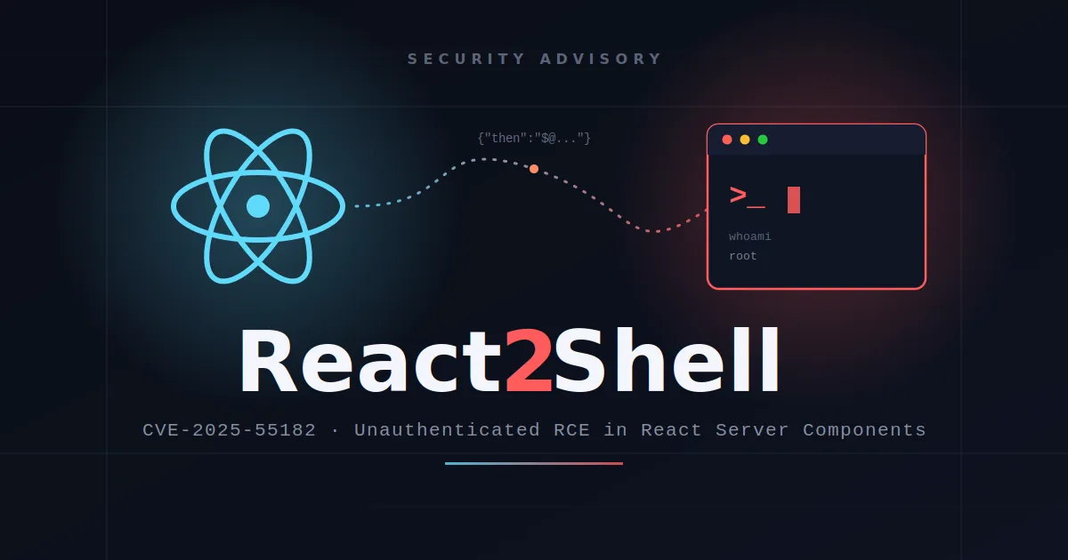 React2Shell: CVE-2025-55182 Walkthrough